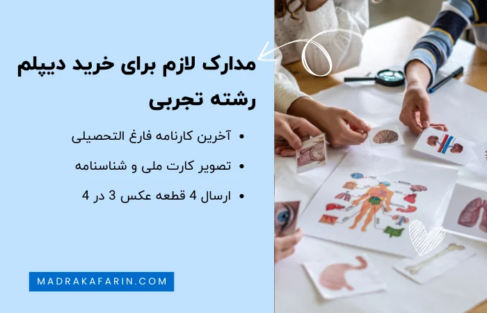 مدارک لازم برای خرید دیپلم تجربی قانونی