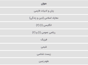 دروس رشته پیش دانشگاهی تجربی