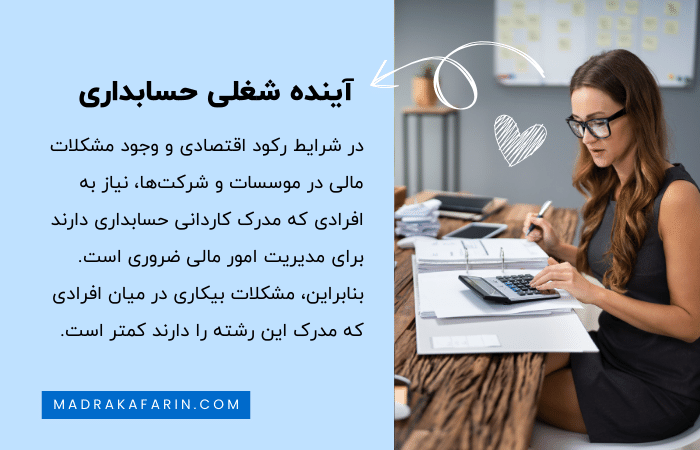 خرید مدرک فوق دیپلم حسابداری و آینده شغلی آن