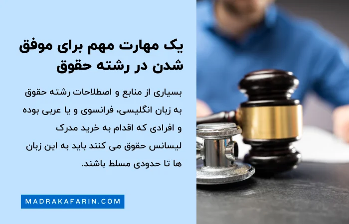 یک مهارت مهم برای خرید لیسانس حقوق